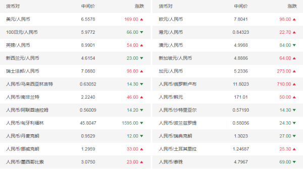 https://ltmall.oss-cn-shenzhen.aliyuncs.com/uploads/assets/images/{FD52CEDD-FB14-90F4-D42A-A0C7AC91F02B}.png